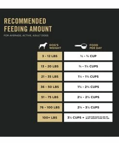 NESTLE PURINA PETCARE CO Purina Pro Plan Sport Performance 30/20 Turkey, Duck & Quail Formula Dry Dog Food, 6 lb. Bag -Pets & Wildlife Sales Store c5ae1827f037febb96a65d6a47959beee9f4807b 35200613 5