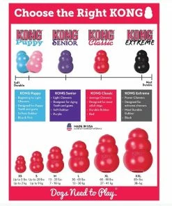 Kong®Classic Md - Dog Toys 11 Kong®Classic Md - Dog Toys -Pets & Wildlife Sales Store c5d9c0dbc79e185a300f066b767ed0ad12dab8a2 dda4b44aea157d85103f94727099eca87605356c 39770013 4