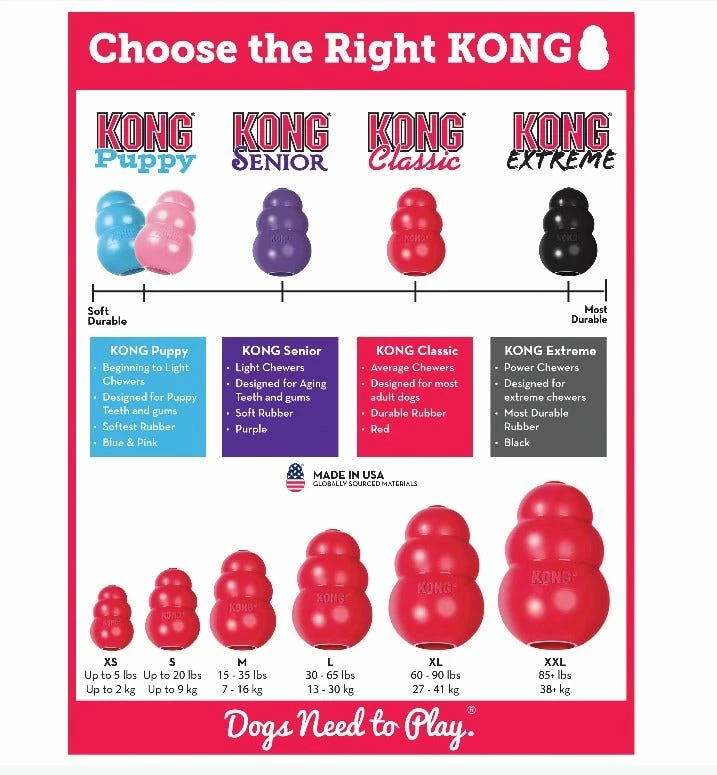 Kong®Classic Md - Dog Toys 6 Kong®Classic Md - Dog Toys - Image 4