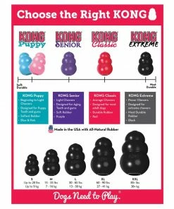 Kong®Extreme Lg - Dog Toys -Pets & Wildlife Sales Store c750ce26fa19c7fe3649509314477ef1d6cc626a k1 4