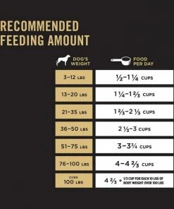 Purina Pro Plan Shredded Blend Chicken & Rice Formula Adult Dry Dog Food - 6 lb. Bag -Pets & Wildlife Sales Store d532886006bc7083e13463d978fb816501da90ea 42041263 4