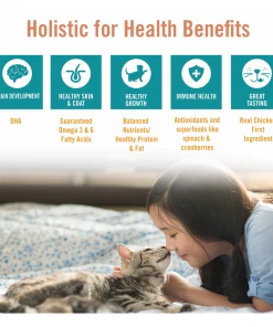 Chicken Soup for the Soul - Chicken, Brown Rice & Pea Recipe Dry Kitten Food, 13.5 lb. Bag - Dry Cat Food -Pets & Wildlife Sales Store d99383853c443261cfe31bf8612b24320e6f8689 2022003843 6