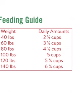 Chicken Soup for the Soul Large Breed Adult - Beef & Brown Rice Recipe Dry Dog Food, 28 lb. Bag -Pets & Wildlife Sales Store e058487dc832a0341b5ec670cbbfd98de1b90664 2022003797 3