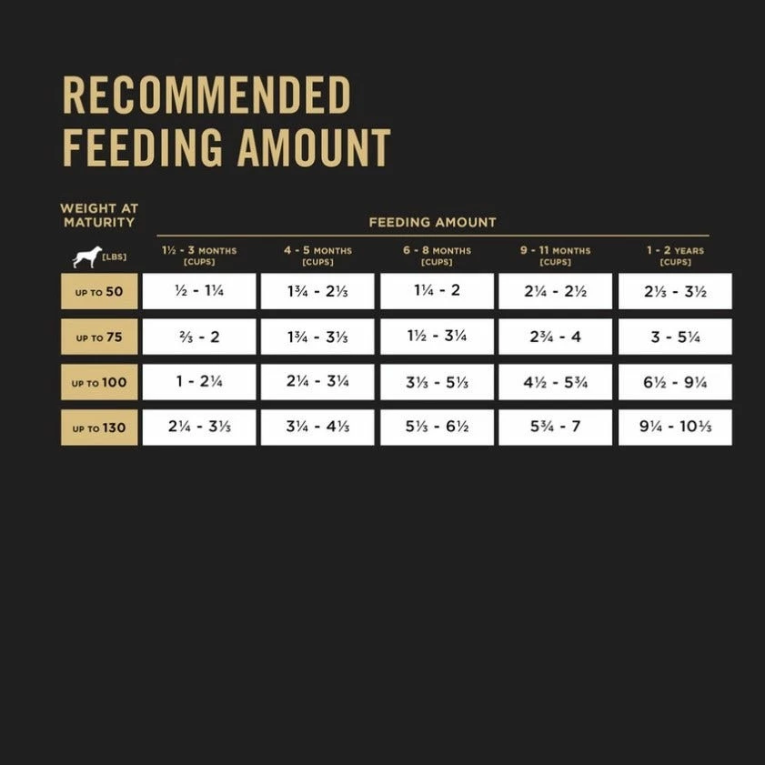 Purina Pro Plan Chicken & Rice Formula Large Breed Dry Puppy Food, 47 lb. Bag - Dry Dog Food 6 Purina Pro Plan Chicken & Rice Formula Large Breed Dry Puppy Food, 47 lb. Bag - Dry Dog Food - Image 4