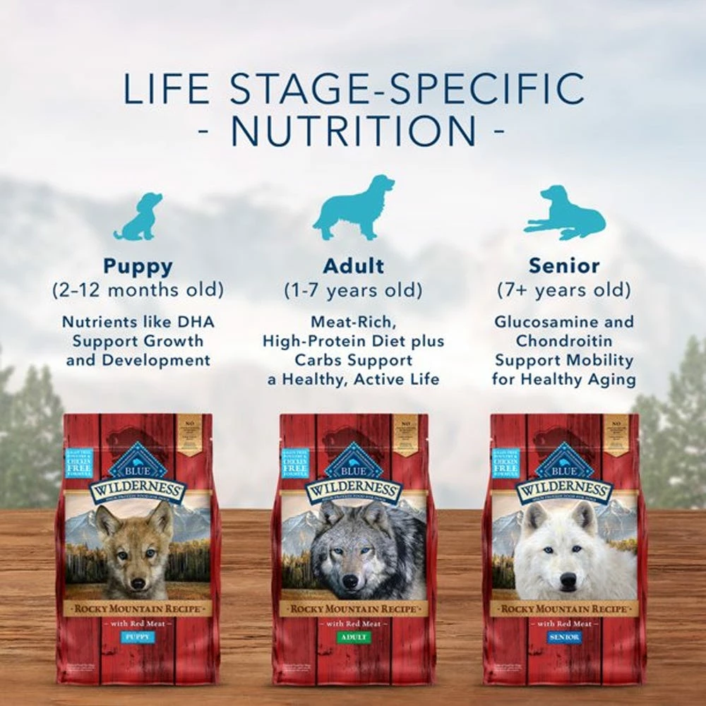 Blue Buffalo Wilderness Rocky Mountain Recipe with Red Meat Adult Grain-Free Dry Dog Food, 22 lb. Bag 9 Blue Buffalo Wilderness Rocky Mountain Recipe with Red Meat Adult Grain-Free Dry Dog Food, 22 lb. Bag - Image 7
