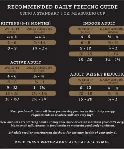 Victor Classic Mers Feline Multi Cat Dry Cat Food, 5 lb. Bag -Pets & Wildlife Sales Store e0d313568e546b87e1168e14f9ade0bf97231340 2022009921 7