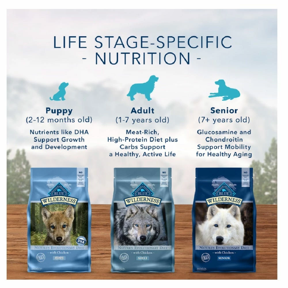 Blue Buffalo Wilderness Small Breed Chicken Recipe Grain-Free Dry Dog Food, 4.5 lb. Bag 9 Blue Buffalo Wilderness Small Breed Chicken Recipe Grain-Free Dry Dog Food, 4.5 lb. Bag - Image 7