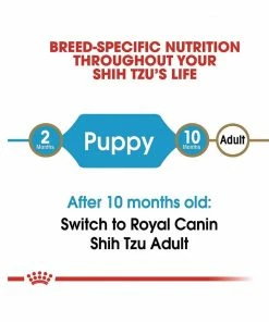 Royal Canin® Breed Health Nutrition® Shih Tzu Puppy Dry Dog Food, 2.5 lb. Bag -Pets & Wildlife Sales Store e167fc6370d6f1e121bf6c2ed70d8bdf93f3aaa7 2022023165 3