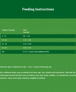 Loyall Life Adult Large Breed Lamb Meal & Brown Rice Recipe, 40 lb. Bag - Dry Dog Food -Pets & Wildlife Sales Store e680f9283b04b7a42d6e1023ebb0289ce175d1b6 1151007 3