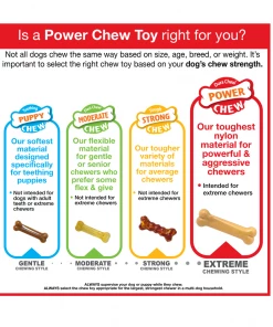 Nylabone DuraChew Textured Dog Chew Ring, Flavored Medley, X-Large/Souper, 1 Count - NCF315P - Dogs -Pets & Wildlife Sales Store ed37167793480ce847e8624df265af9ac53f5481 67610169 3