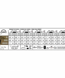 Royal Canin Breed Health Nutrition Golden Retriever Adult Dry Dog Food, 30 lb. Bag