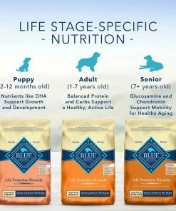 Blue Buffalo Life Protection Formula Large Breed Puppy Chicken & Brown Rice Recipe Dry Dog Food, 30 lb. Bag 14 Blue Buffalo Life Protection Formula Large Breed Puppy Chicken & Brown Rice Recipe Dry Dog Food, 30 lb. Bag -Pets & Wildlife Sales Store f7969ec6d94517a0e1c5f7e0b79389a43fa7756f 13735012 10