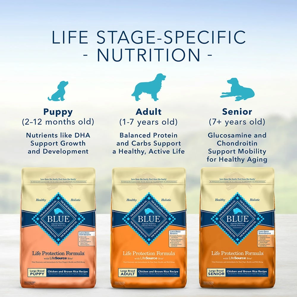 Blue Buffalo Life Protection Formula Large Breed Puppy Chicken & Brown Rice Recipe Dry Dog Food, 30 lb. Bag 6 Blue Buffalo Life Protection Formula Large Breed Puppy Chicken & Brown Rice Recipe Dry Dog Food, 30 lb. Bag - Image 4