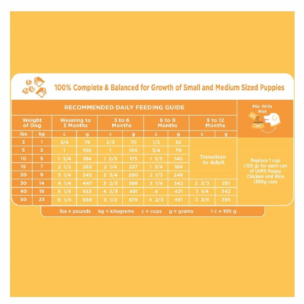 Iams ProActive Health Smart Puppy Chicken & Whole Grains Recipe Dry Puppy Food, 7 lb. Bag - Dry Dog Food 6 Iams ProActive Health Smart Puppy Chicken & Whole Grains Recipe Dry Puppy Food, 7 lb. Bag - Dry Dog Food - Image 4